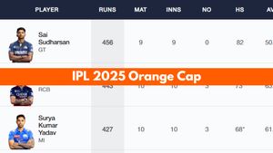 Most Runs in IPL 2025, Orange Cap Holder on May 1 - Suryakumar Yadav takes lead, Rohit Sharma surges: Top 10 Highest Run Scorers and Teamwise Top 5