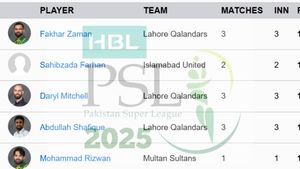 Most Runs in PSL 2025 Updated on April 18 - James Vince surpasses Fakhar Zaman at 2nd Spot: Top 10 Highest Run-Score and Teamwise Top 5