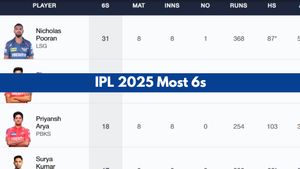 Most Sixes in IPL 2025 on April 22: Top 10 Players, Teamwise Top 5, And Teams To Hit Most Numbers of Maximums
