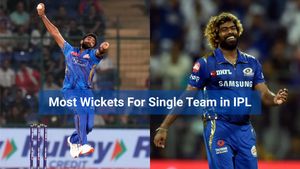 Most Wickets For Single Team in IPL: Jasprit Bumrah Equals Malinga's Record With 300th T20 Scalp in SRH vs MI