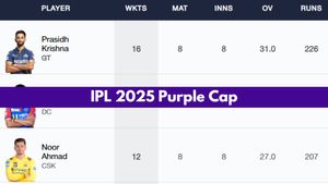 Most Wickets in IPL 2025, Purple Cap Holder - Noor Ahmad improves to 3rd Spot, Harshal Patel at 4th: Top 10 Highest Wicket-Takers and Teamwise Top 5