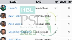 Most Wickets in PSL 2025 Updated on April 30- Jason Holder returns to 1st Spot: Top 10 Wicket-Takers and Teamwise Top 5