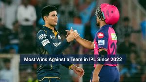 Most Wins Against a Team in IPL Since 2022: GT Share Top Spot With 2 More Teams After Victory Over RR