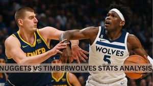 Denver Nuggets vs Minnesota Timberwolves Player Stats, Team Analysis, Key Performers, Head-to-Head, and Standings