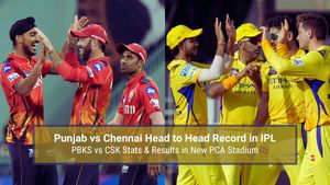 PBKS vs CSK Head To Head Record, Stats & Results in New PCA Stadium, Mullanpur Ahead of IPL 2025 Match 22