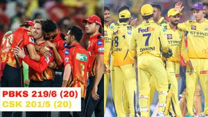 PBKS vs CSK Match Report, IPL 2025: Punjab Kings Clinch First Win in Mullanpur With 18-Run Victory Over Chennai Super Kings