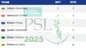 PSL 2025 Points Table after Lahore Qalandars beat Karachi Kings on April 15: Peshawar Zalmi, Multan Sultans, Islamabad United, Quetta Gladiators