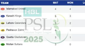 PSL 2025 Points Table Updated after Islamabad United beat Multan Sultans on April 23: Lahore Qalandars, Peshawar Zalmi,Karachi Kings, Quetta Gladiators