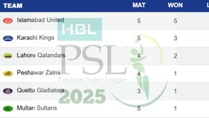 PSL 2025 Points Table Updated on Quetta Gladiators beat Karachi Kings on April 25: Lahore Qalandars, Peshawar Zalmi, Multan Sultans, Islamabad United
