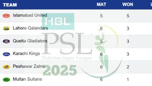PSL 2025 Points Table Updated after Lahore Qalandars beat Islamabad United on April 30: Peshawar Zalmi, Karachi Kings, Quetta Gladiators