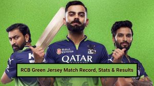 RCB Green Jersey Match: Record, Stats & Results From Previous Contests Ahead of Meeting With RR in IPL 2025