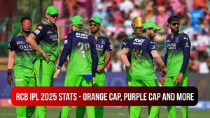 RCB IPL 2025 Stats: Most Runs, Most Wickets and More - Royal Challengers Bengaluru Key Stats; Orange Cap and Purple Cap Contenders before PBKS Match Today