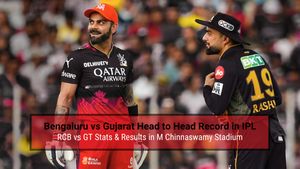 RCB vs GT Head To Head Record, Results & Stats in M Chinnaswamy Stadium Ahead of IPL 2025 Match 14
