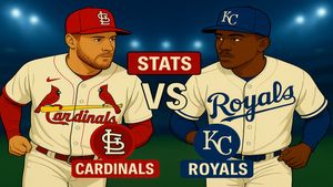 Cardinals vs Royals Stats MLB 2025: Cardinals vs Royals Preview, Player Stats, and More!
