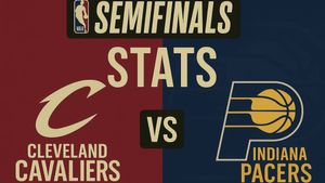 Cleveland Cavaliers vs Indiana Pacers Match Player Stats: NBA Semi Finals 2024-25, Game 1 Stats and Preview