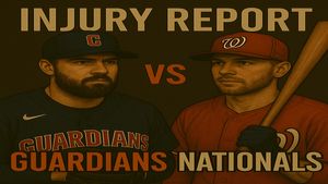 Guardians vs Nationals Injury Report MLB 2025: Guardians vs Nationals Head-to-Head Results, Latest Injury List