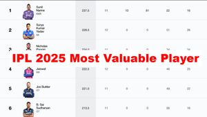 IPL 2025 Most Valuable Player Updated on May 13: CSK, MI, RCB, KKR, RR, SRH, PBKS, DC, LSG, GT