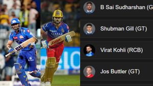 Most Runs in IPL 2025, Orange Cap Holder: Virat Kohli, Suryakumar Yadav among Leaders - Top 10 Highest Run Scorers and Teamwise Top 5 on May 13