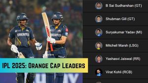 Most Runs in IPL 2025, Orange Cap Holder on May 26: Suryakumar Yadav goes 3rd, Shreyas Iyer enters Leaderboard - Top 10 Highest Run Scorers and Teamwise Top 5