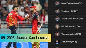 Most Runs in IPL 2025, Orange Cap Holder on May 30: Sai Sudharsan goes past 700 runs - Top 10 Highest Run Scorers and Teamwise Top 5