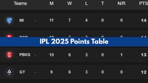 IPL 2025 Points Table Updated after GT beat SRH on May 2: RCB, MI, SRH, CSK, KKR, PBKS, RR, LSG, GT, DC