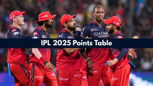 IPL 2025 Points Table after RCB beat CSK on May 3: MI, SRH, KKR, PBKS, RR, LSG, GT, DC