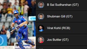 Most Runs in IPL 2025, Orange Cap Race - Suryakumar Yadav claims 1st Spot: Top 10 Highest Run Scorers and Teamwise Top 5 on May 7
