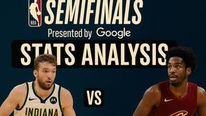Indiana Pacers vs Cleveland Cavaliers Match Player Stats NBA 2024 25: Key Performers, H2H Analysis and Injury Report