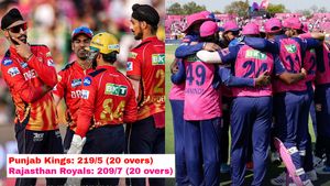 RR vs PBKS: Harpreet Brar Spins Magic, Punjab Kings Beat Rajasthan Royals by 10 Runs in Jaipur Thriller