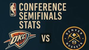 Thunder vs Nuggets Match Player Stats, NBA 24-25 Game 1: Stats, Semi Finals Preview, Key players and Head to Head