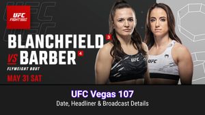 UFC Vegas 107 to be Headlined by High-Stakes Women's Flyweight Match up