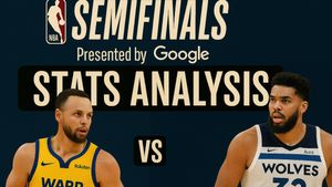 Golden State Warriors vs Minnesota Timberwolves Match Player Stats NBA 2024 25: Key Performers, Head-to-Head Analysis