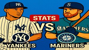 Yankees vs Mariners Stats MLB 2025: Yankees vs Mariners Preview, Player Stats, Head-to-Head, and More!