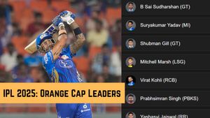 Most Runs in IPL 2025, Orange Cap Holder after Qualifier 2: Suryakumar Yadav goes past 700 runs, Shreyas Iyer Moves Up - Top 10 Highest Run Scorers and Teamwise Top 5