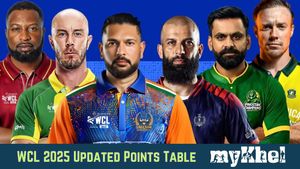 WCL 2025 Points Table: Latest Standings on July 28 after England beat India - IND, PAK, SA, AUS, ENG, WI