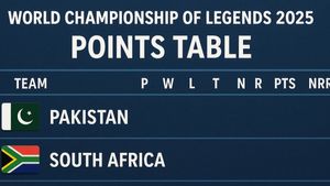 WCL 2025 Points Table: World Championship of Legends Latest Standings after Pakistan beat South Africa - IND, PAK, SA, AUS, ENG, WI
