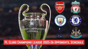 Who will Premier League clubs face in Champions League Group Stages? Arsenal, Liverpool, Chelsea, Man City, Spurs & Newcastle