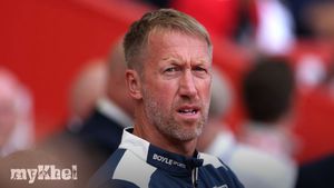 West Ham Reaffirms Support For Manager Graham Potter Despite Poor Start To Season
