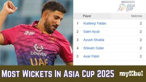 Most Wickets in Asia Cup 2025: Junaid Siddique Tops List- Top Ten Wicket-Takers, Teamwise Top 5 on Sep 19 after Sri Lanka beat Afghanistan