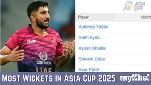 Most Wickets in Asia Cup 2025: Junaid Siddique Maintains Top Spot- Top Ten Wicket-Takers, Teamwise Top 5 on Sep 21 before India vs Pakistan