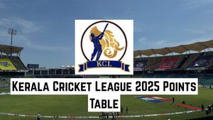 KCL 2025 Points Table: Updated Standings, Knockouts Qualified Teams of Kerala Cricket League after Group Stages