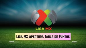 Liga MX Apertura Tabla de Puntos: Tabla General de Apertura 2025-26 despues Jornada 10; Club America vs Atletico San Luis en 24 de Setiembre