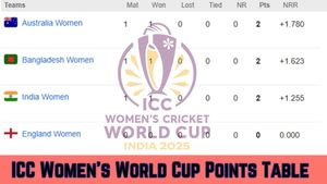 ICC Women's World Cup 2025 Points Table: Standings after England vs Pakistan Called Off- IND, AUS, ENG, NZ, BAN, PAK, SA, SL