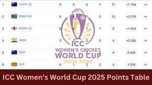 ICC Women's World Cup 2025 Points Table: Updated Standings after Australia beat England - IND, AUS, ENG, NZ, BAN, PAK, SL, RSA
