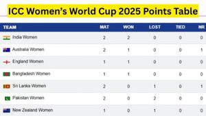 ICC Women's World Cup 2025 Points Table: Updated Standings after Australia Beat Pakistan - IND, AUS, ENG, NZ, BAN, PAK, SL, RSA