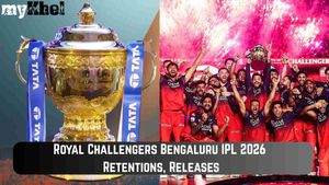RCB Retentions, Release List IPL 2026: Full List of Players Retained, Auction Purse for Royal Challengers Bengaluru