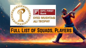 SMAT 2025-26 Squads: Full List of Squads, Players announced for Syed Mushtaq Ali Trophy by Teams so far