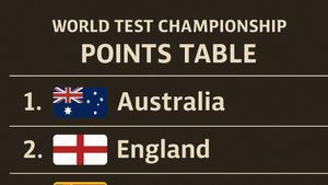 WTC Points Table: World Test Championship 2025-27 Standings after India suffer Test Series Defeat against South Africa