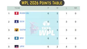 WPL Points Table: Updated Women's Premier League 2026 Standings on January 27 - MI, RCB, DC, UPW, GGT