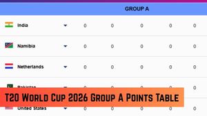 T20 World Cup 2026 Points Table, Group A: Updated Standings after India beat USA - PAK, IND, USA, NED, NAM